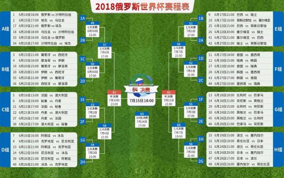 2018年俄罗斯世界杯标志