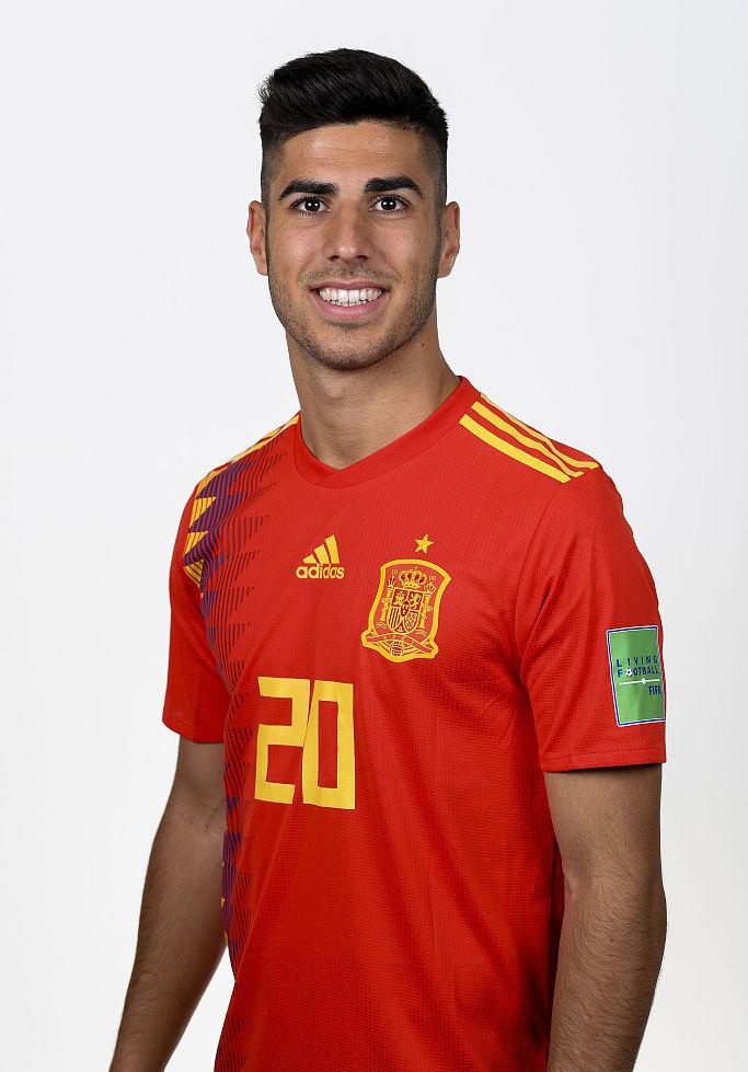 西班牙国家男子足球队最新阵容